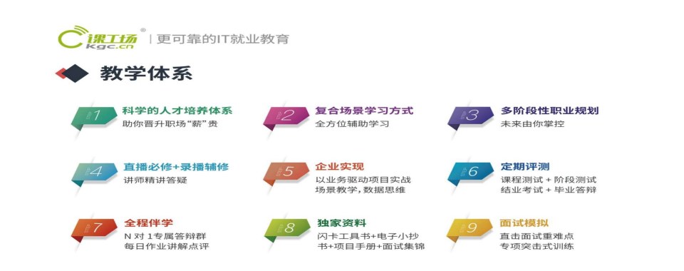 重庆前三名新媒体运营培训机构热门排行TOP榜出炉
